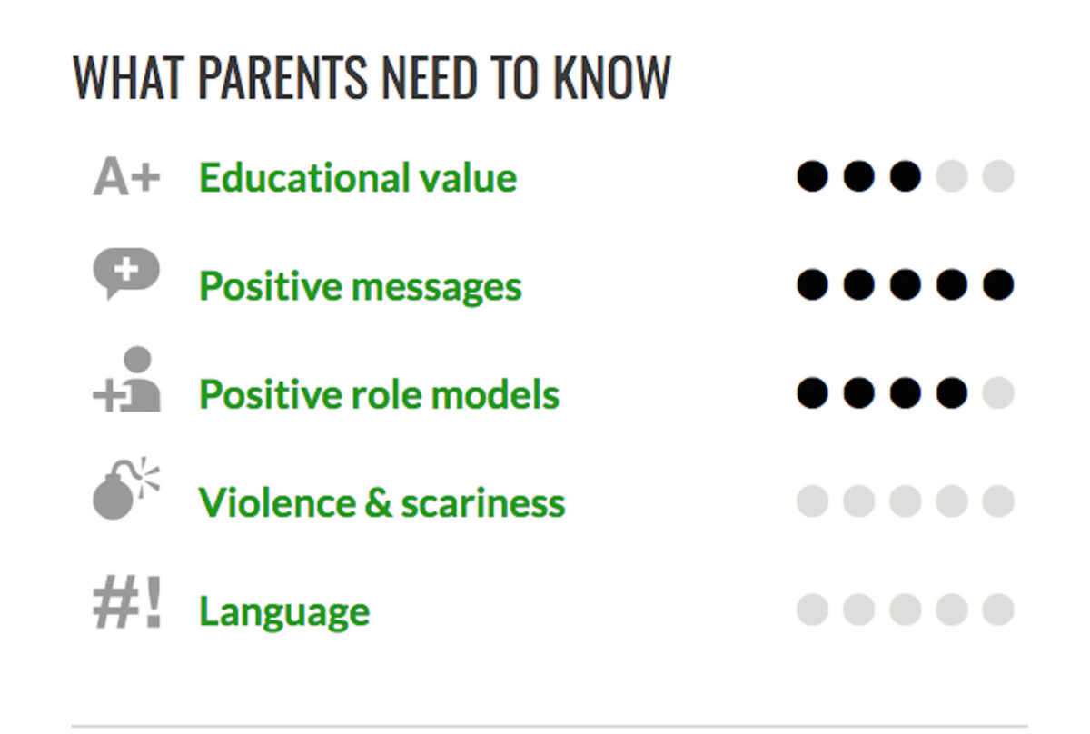 Book review: ‘Olivia the Spy,’ preschoolers learn about the dangers of